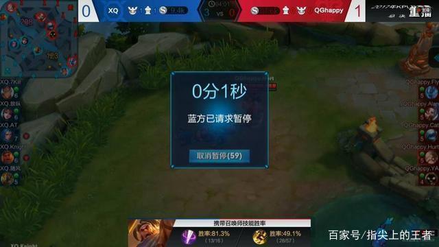 Thorin：s1mple希望在Major击败ZywOo