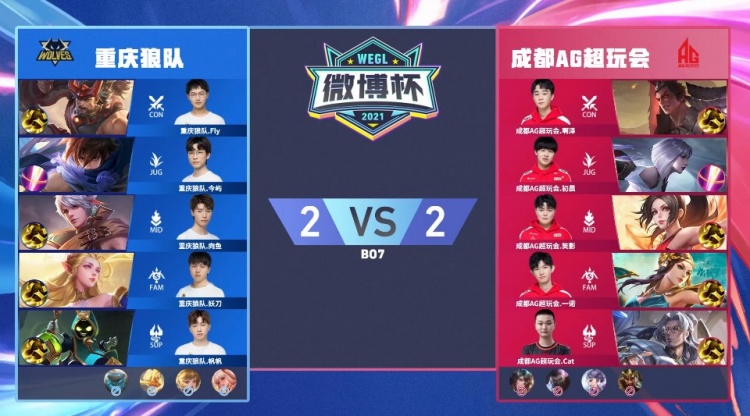 LPL female host Zhang Xiaowei posted a photo： I experienced betrayal and a car accident this year, but I survived unexpe