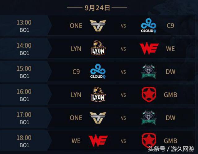 韩网S13队伍排名：JDG、GEN、LNG、BLG、T1位列前五 WBG第七